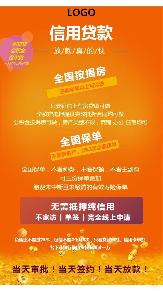 北京市门头沟区房产抵押贷款：如何办理房产抵押贷款，房产贷款利率解析，房产贷款申请条件。